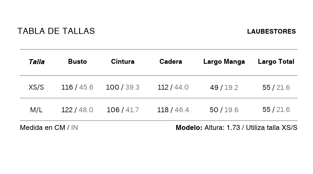Tabla de tallas