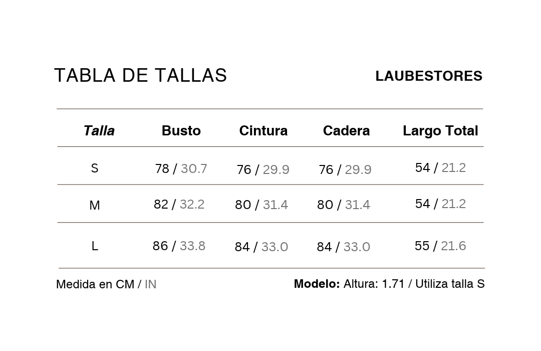 Tabla de tallas